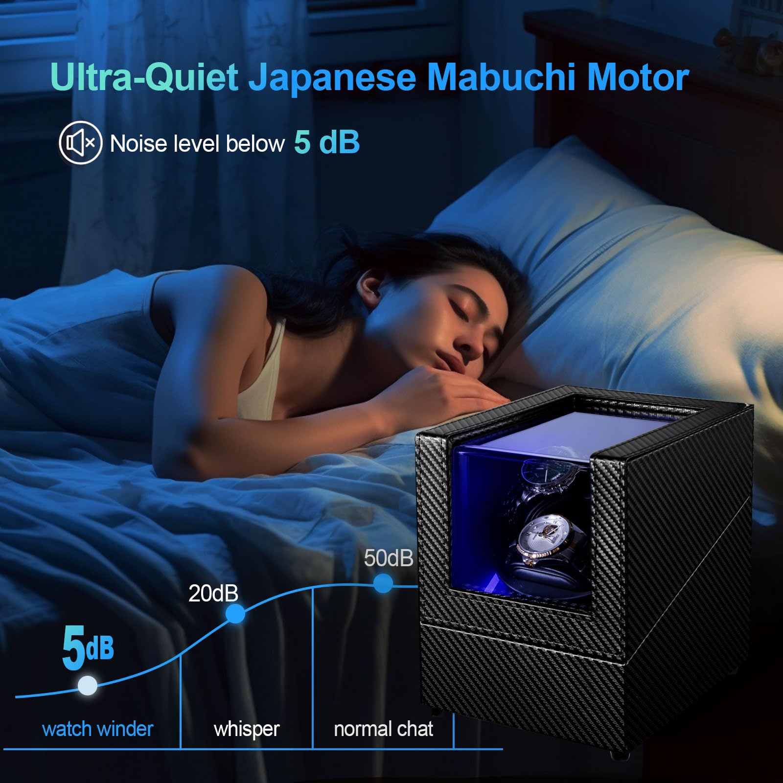 Автоматический виндер для часо – обзор и цена Automatic Watch Winder